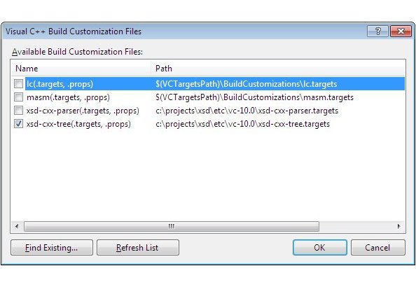 Visual Studio 10.0 Build Customization Files dialog screenshot